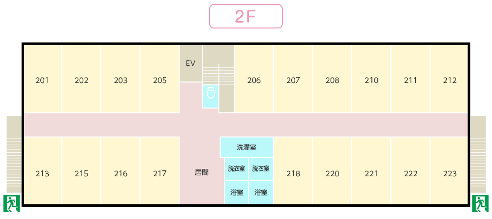 2F
