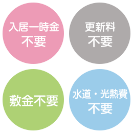 入居一時金、更新料、敷金、水道・光熱費、不要です