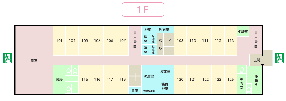1F