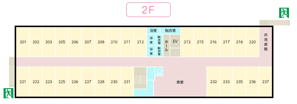 2F